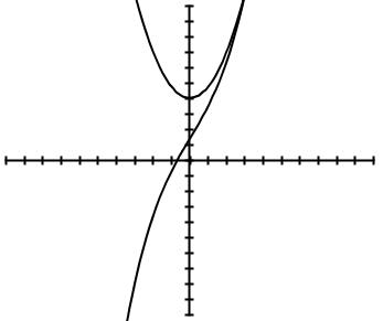 derivative