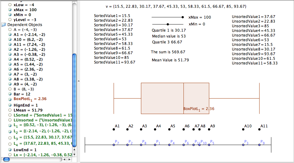 GeoGebra Graphics View