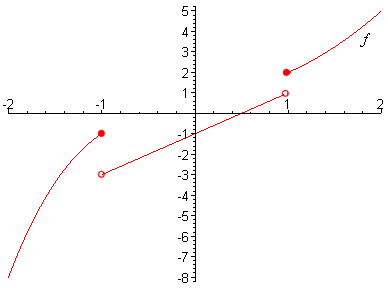 [Maple OLE 2.0 Object]
