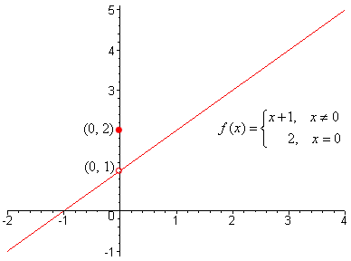 [Maple OLE 2.0 Object]