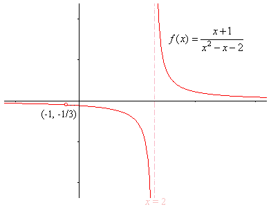 [Maple OLE 2.0 Object]