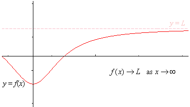 [Maple OLE 2.0 Object]