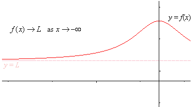 [Maple OLE 2.0 Object]