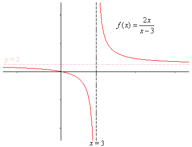 [Maple OLE 2.0 Object]