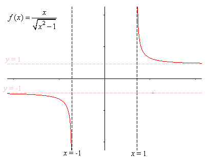 [Maple OLE 2.0 Object]