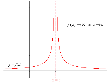 [Maple OLE 2.0 Object]