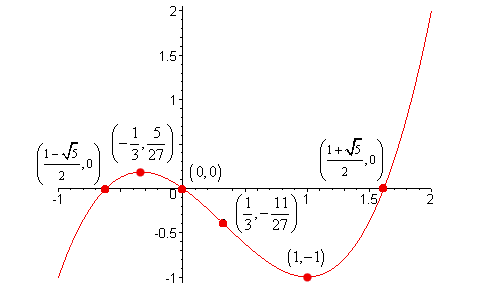 [Maple OLE 2.0 Object]