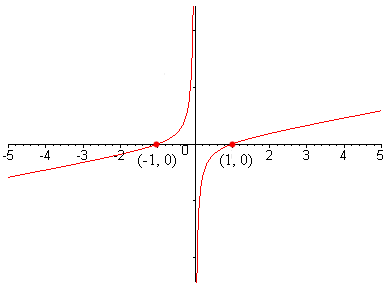 [Maple OLE 2.0 Object]