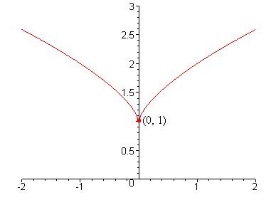 [Maple OLE 2.0 Object]