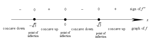 [Maple OLE 2.0 Object]