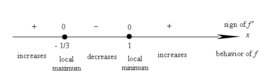 [Maple OLE 2.0 Object]