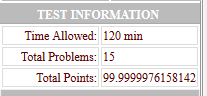 A test information box is shown. This particular box says: Time allowed, 120 minutes. Total problems, 15. Total points, 99.9999976158142